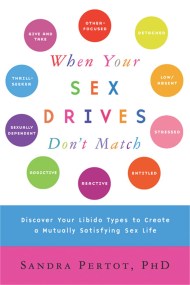 When Your Sex Drives Don’t Match