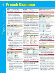 French Grammar SparkCharts