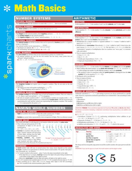 Math Basics SparkCharts