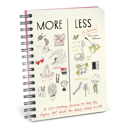 More / Less