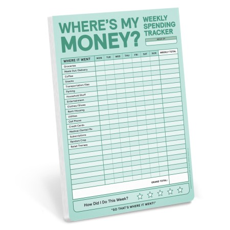 Where’s My Money? Weekly Spending Tracker Pad